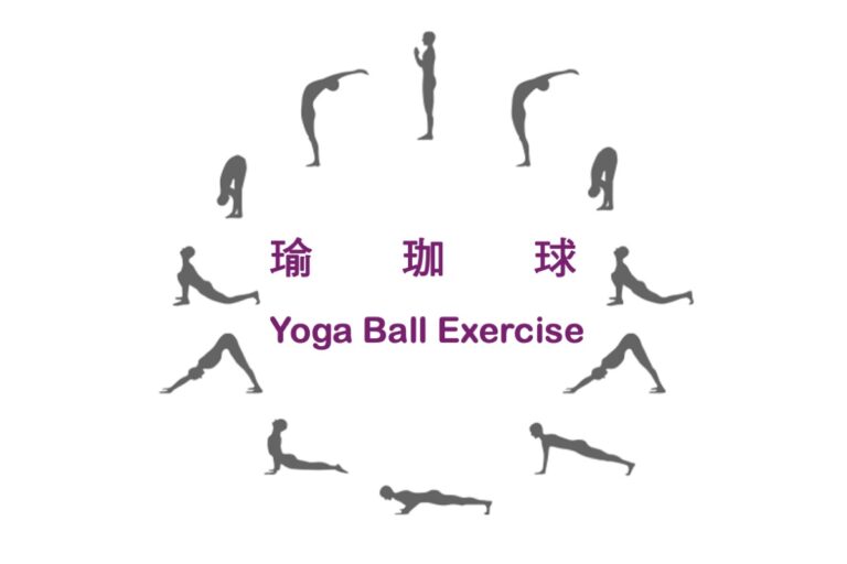 瑜伽球 Yoga Ball Exercise
