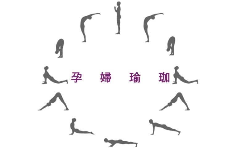 孕妇瑜伽 Prenatal yoga